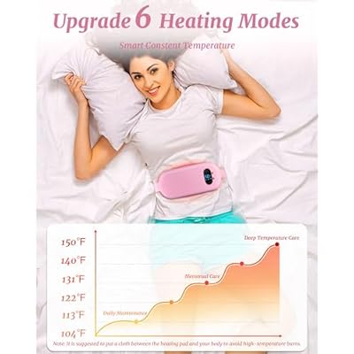 The Period Care Upgrade