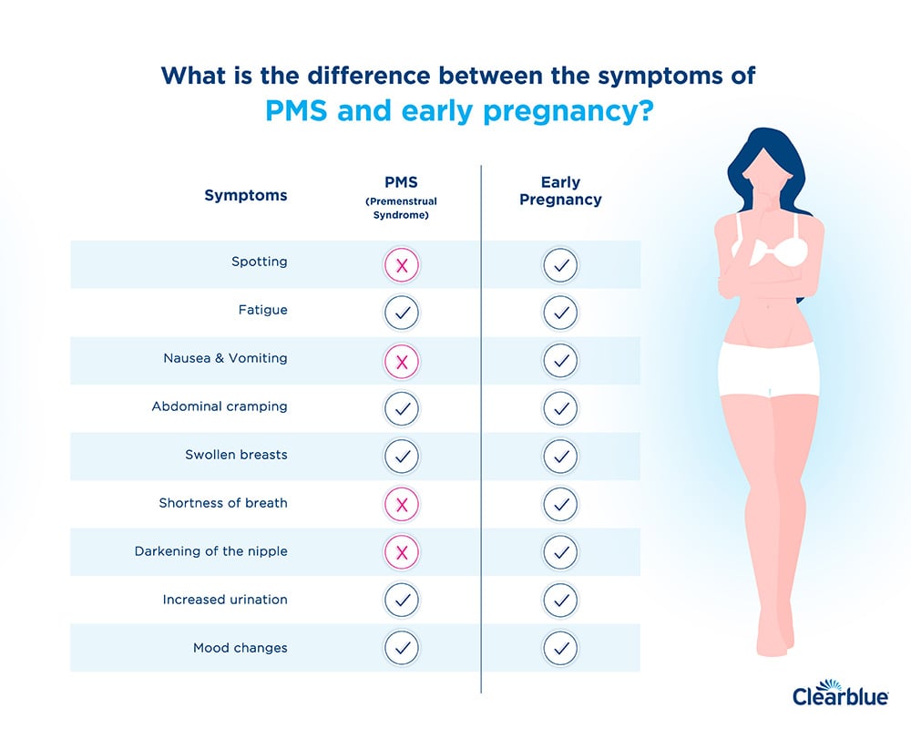 2026 guide: How to Manage Spotting and Cramps with the Best Period Underwear and Swimwear