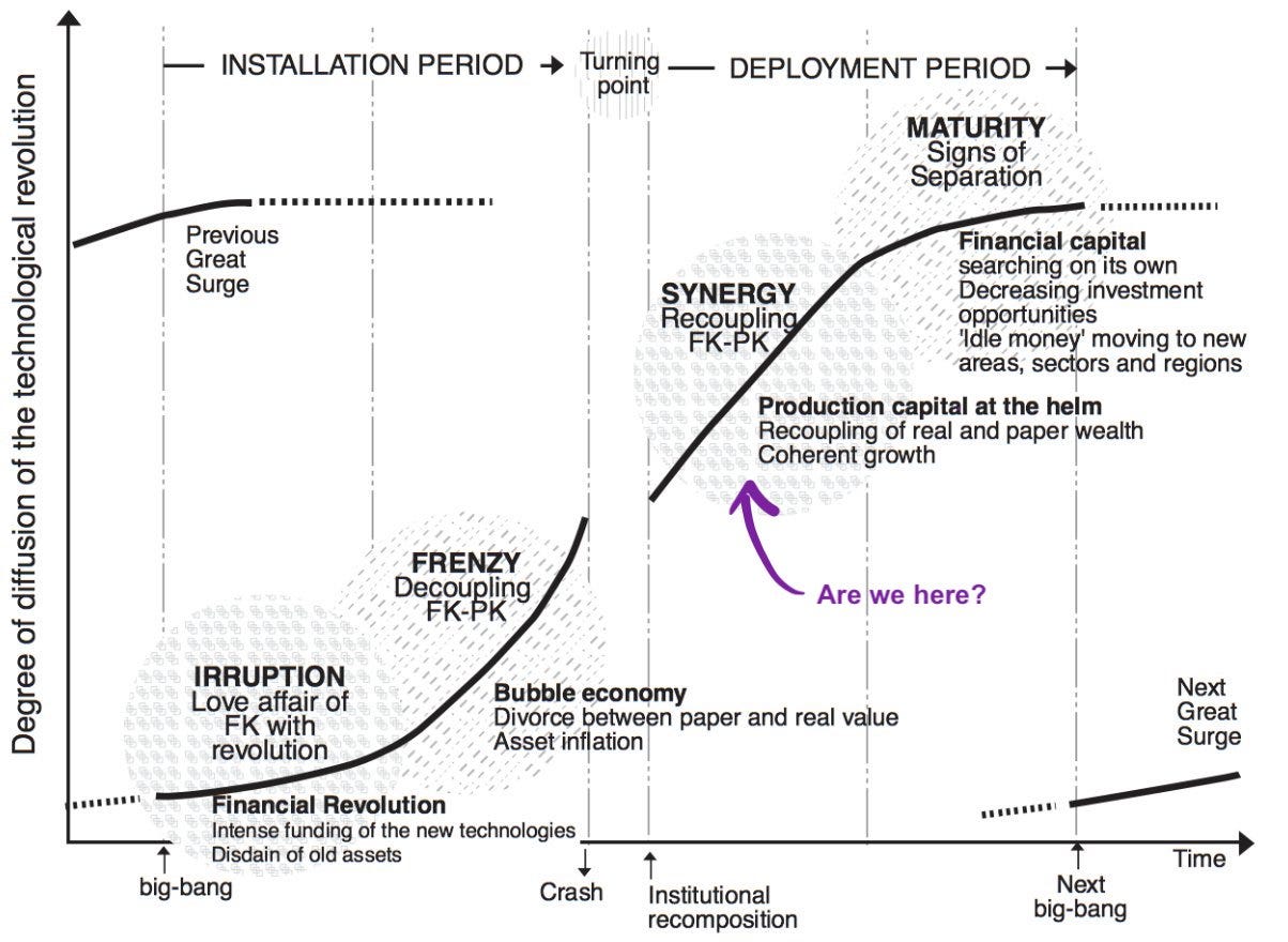 Cross-section graphic of period underwear layers showing absorption zones