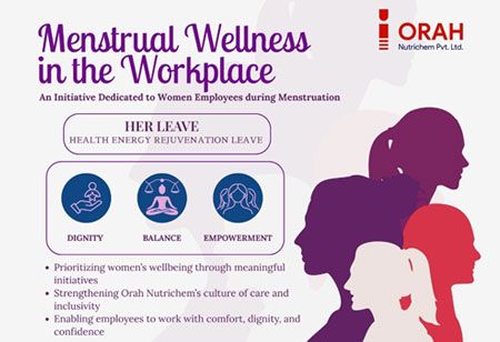 The Menstrual Wellness