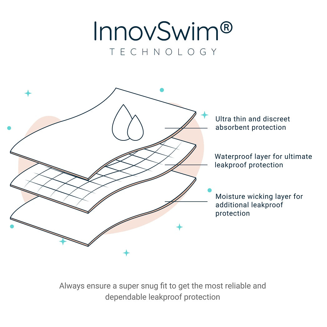 Period Swimwear Revolution 2026: How Smart Fabrics Are Changing Menstrual Swimming Forever